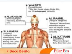 Terapi Alternatif Bekam dan Ruqyah