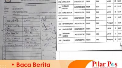 Diduga Saksi Partai Lulus Tes Tertulis, Aktivis Desak KPU Sampang Cermati Latar Belakang Calon PPS Pilkada